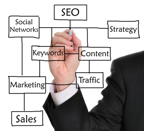 Houston Search Engine Marketing Houston Search Engine Marketing