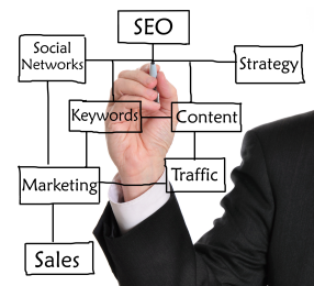 Houston Search Engine Marketing